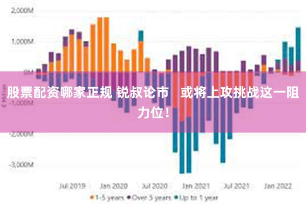 股票配资哪家正规 锐叔论市   或将上攻挑战这一阻力位！