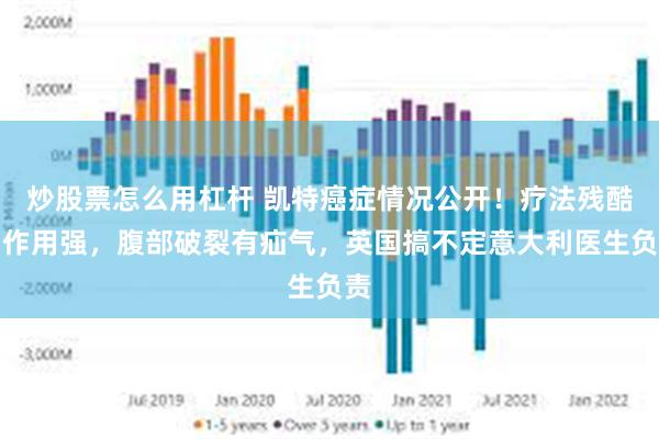 炒股票怎么用杠杆 凯特癌症情况公开！疗法残酷副作用强，腹部破裂有疝气，英国搞不定意大利医生负责