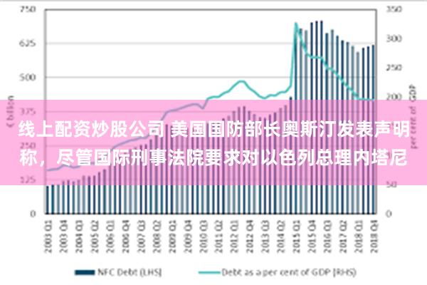 线上配资炒股公司 美国国防部长奥斯汀发表声明称，尽管国际刑事法院要求对以色列总理内塔尼