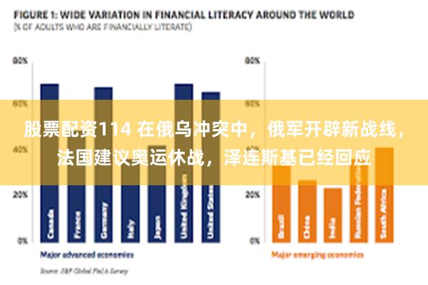 股票配资114 在俄乌冲突中，俄军开辟新战线，法国建议奥运休战，泽连斯基已经回应