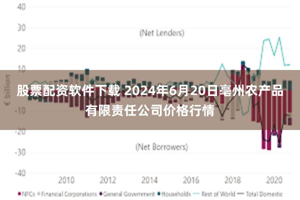 股票配资软件下载 2024年6月20日亳州农产品有限责任公司价格行情