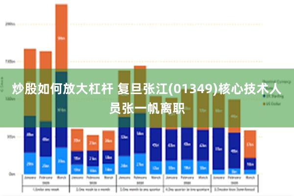 炒股如何放大杠杆 复旦张江(01349)核心技术人员张一帆离职