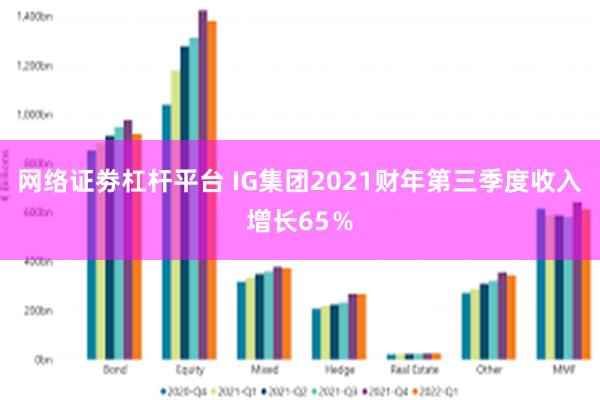 网络证劵杠杆平台 IG集团2021财年第三季度收入增长65％