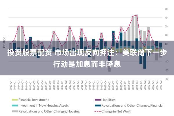 投资股票配资 市场出现反向押注：美联储下一步行动是加息而非降息